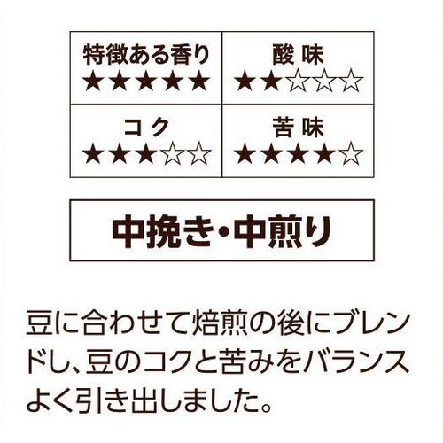 【粉】チルブレイク レギュラーコーヒー 750g