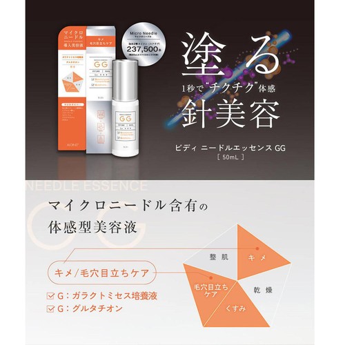 アロインス ビディ ニードルエッセンス GG  50mL