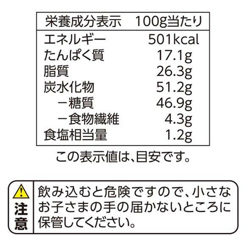 ピーナッツ入り大粒柿の種 130g トップバリュベストプライス