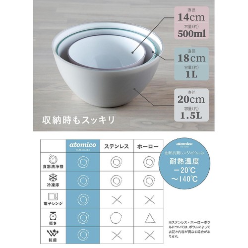 シービージャパン 抗菌耐熱レンジボウル パープル 電子レンジ・食洗機OK 14cm 1個
