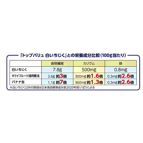 白いちじく 120g トップバリュ