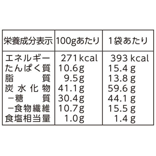 タカキベーカリー ライ麦&穀物ブレッド 4枚