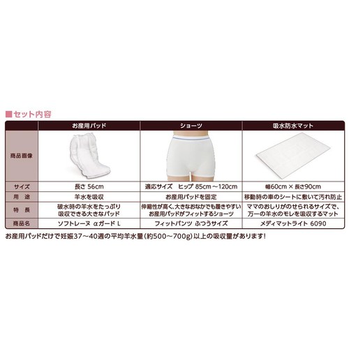 ダッコ 妊婦向け破水対策セット 1組