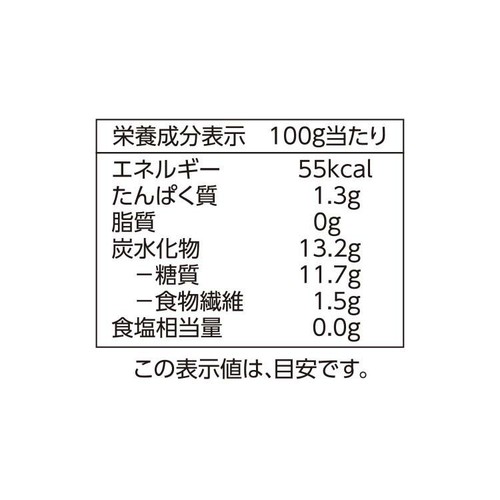 乱切りじゃがいも 500g トップバリュベストプライス