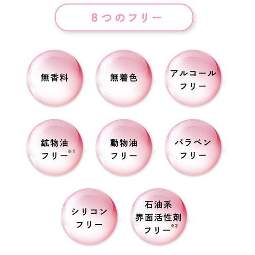 日本ゼトック ヘパトリート 薬用モイストUV 50g