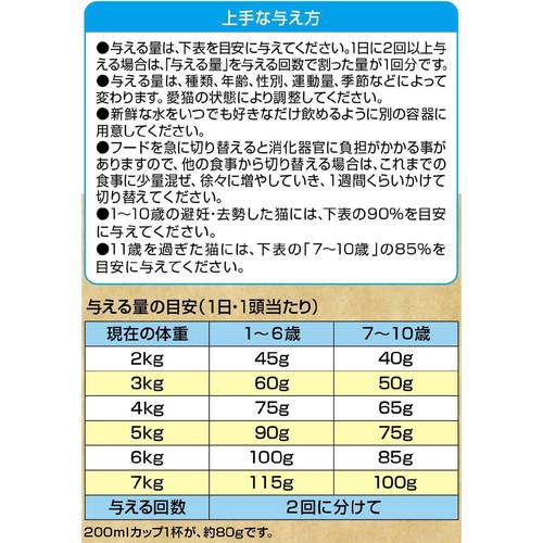 【ペット用】 ペットライン 国産メディファスアドバンス グレインフリー 1歳からの猫用 フィッシュ味 1.25kg