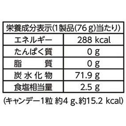 扇雀飴 岩塩キャンディ 80g