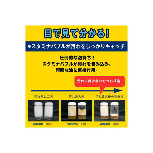 NSファーファ WORKERS 作業着 液体洗剤 本体 800g