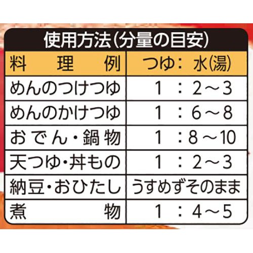 3倍濃縮つゆ 300ml トップバリュベストプライス