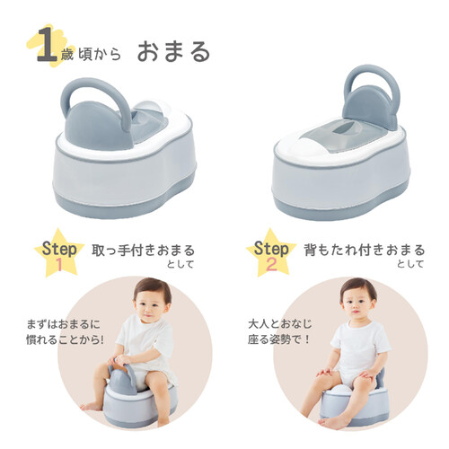 おまる Amazon.co.jp: 永和 4WAYおまる グレージュ ベビー トイレ