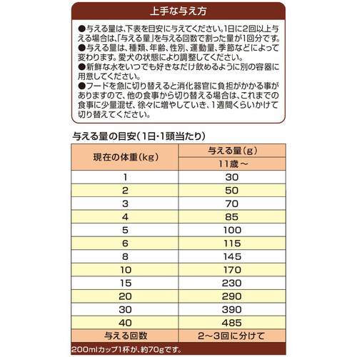 【ペット用】 ペットライン 【国産】メディコースアドバンス 11歳からの犬用 アレルゲンカット 魚&お米 2.5kg