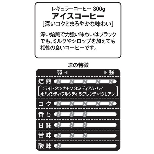 神戸齋藤珈琲店 アイスコーヒー 300g