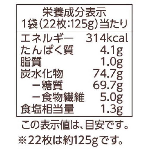 米粉で作った餃子の皮 22枚入 【冷蔵】トップバリュ