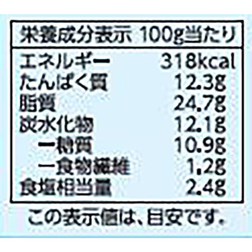 チキン&ポークウインナー 450g トップバリュベストプライス