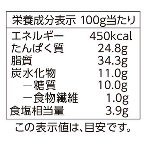 ドライソーセージ 108g トップバリュベストプライス