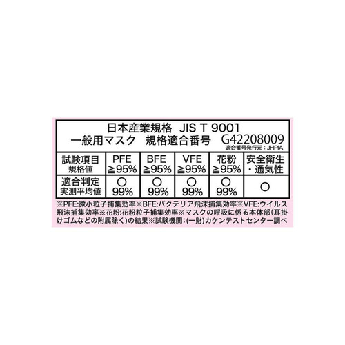 スケーター 子供立体マスク マイメロディ 25枚入