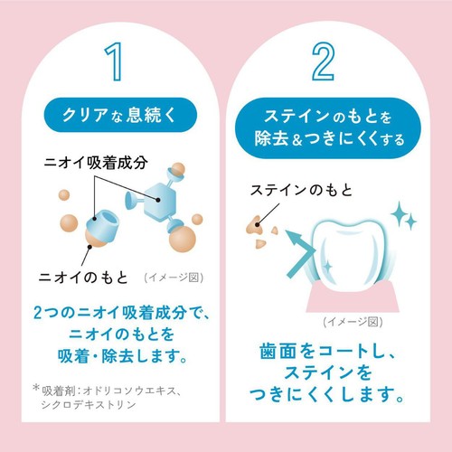サンスター オーラツーミー マウスウォッシュ ナチュラルミント 460mL