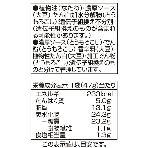 ひとくちソースカツ 47g トップバリュベストプライス