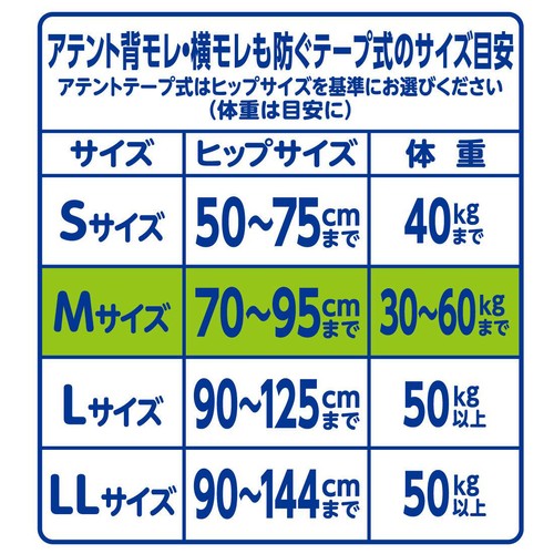 大王製紙 アテント 消臭効果付き 背モレ横モレも防ぐテープ式 M 28枚