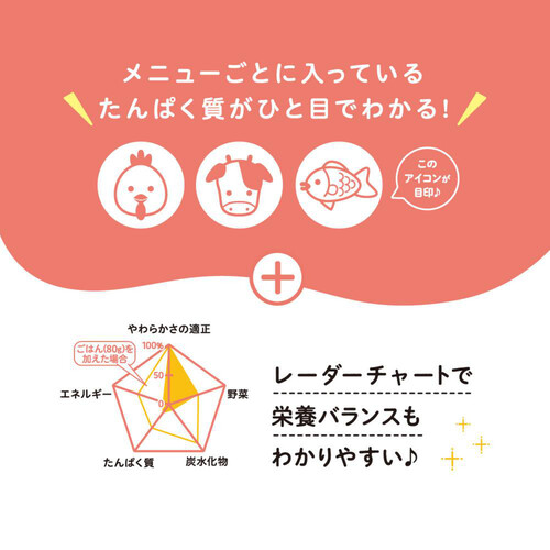 ピジョン 食育レシピR12 シャキシャキれんこん鶏つくね 12ヵ月頃から