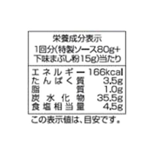 日本食研 トンテキの素 95g