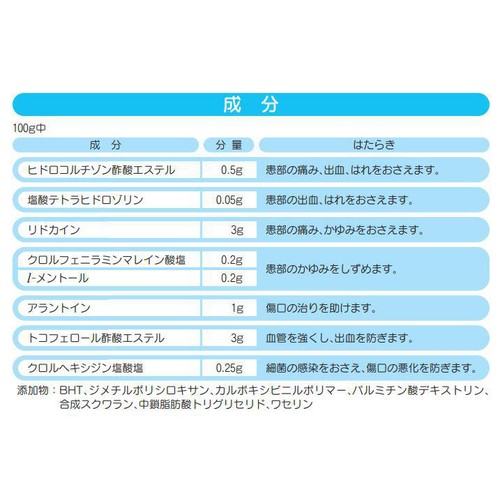 【指定第2類医薬品】プリザエース軟膏 15g
