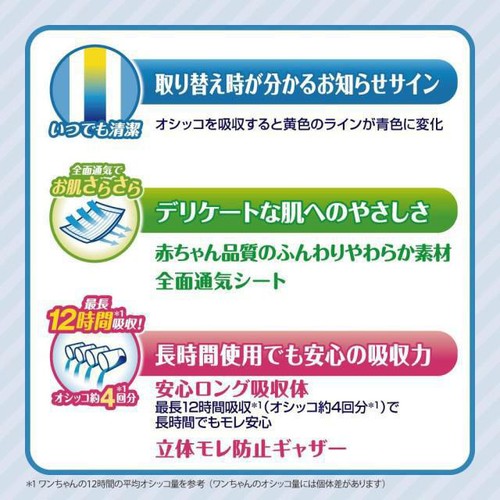 【ペット用】 ユニ・チャーム マナーウェア 長時間オムツ Sサイズ 30枚