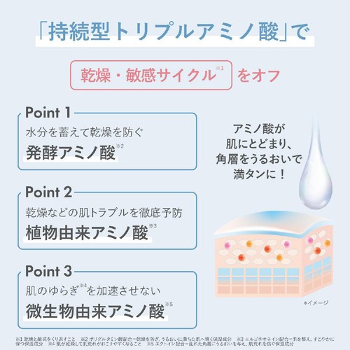 オルビス アクアニスト ローションRMしっとり高保湿タイプ 180ml