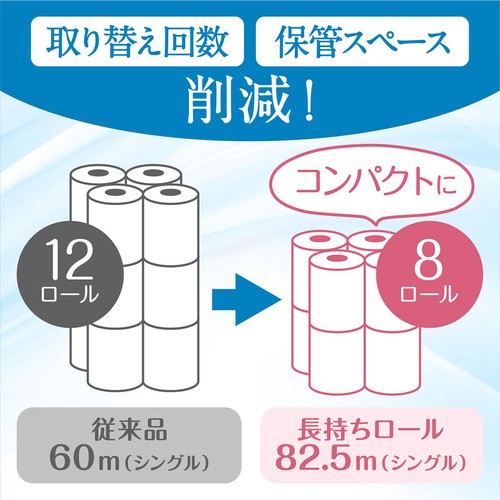 日本製紙クレシア クリネックス コンパクトトイレット シングル 82.5m x 8ロール