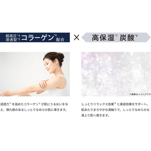 アンレーベル ラボ CO コンプリート バスタブレット コラーゲン 6錠