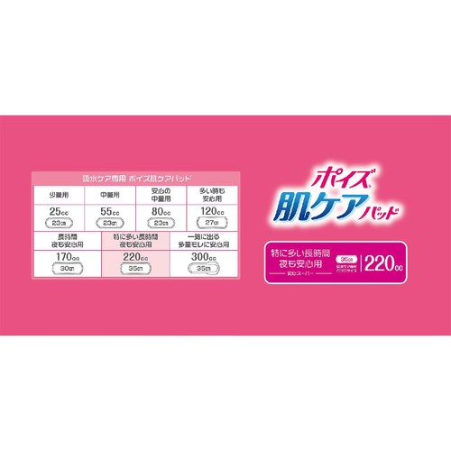 日本製紙クレシア ポイズ 肌ケアパッド 特に多い長時間夜も安心用 安心スーパー 220cc 35cm 40枚