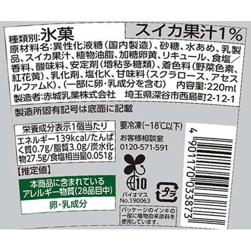 赤城乳業 キューズスイカ 220ml