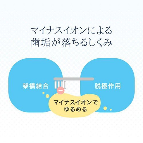 アイオニック キスユー イオンハブラシ 極細毛スリム本体 やわらかめ 1本