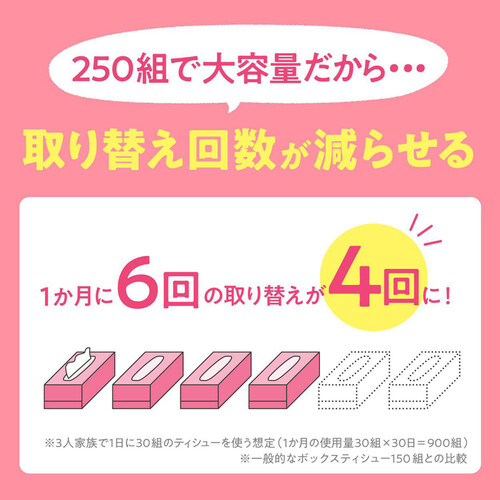 日本製紙クレシア スコッティ フラワーティッシュ 250組 x 3個