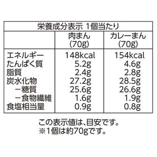 ふんわり肉まん・カレーまん 4個 トップバリュベストプライス