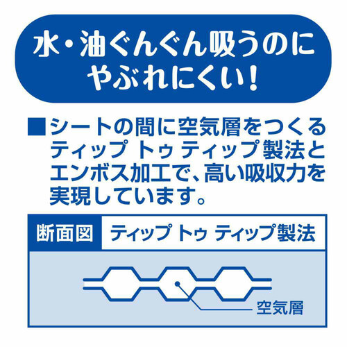 エリエール 超吸収キッチンタオル  120カット x 4ロール