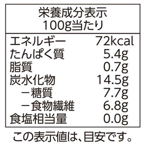 オーガニック グリンピース 【冷凍】 250g トップバリュ グリーンアイ