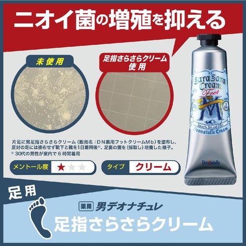 デオナチュレ 男足指さらさらクリーム 医薬部外品 30g