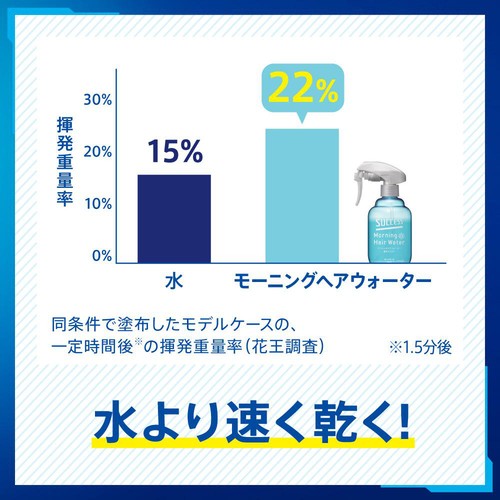 花王 サクセス モーニングヘアウォーター髪さらミスト 280ml