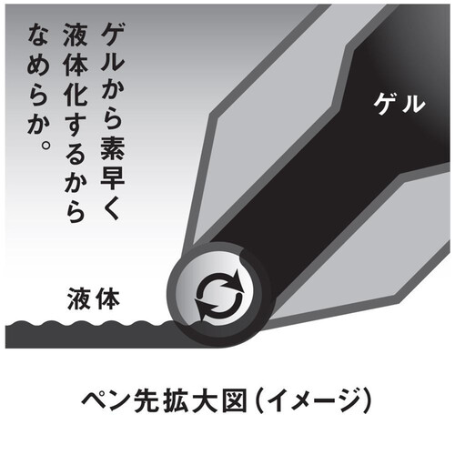 ぺんてる ゲルインキボールペン エナージェル ノック式 水性 黒 1.0mm