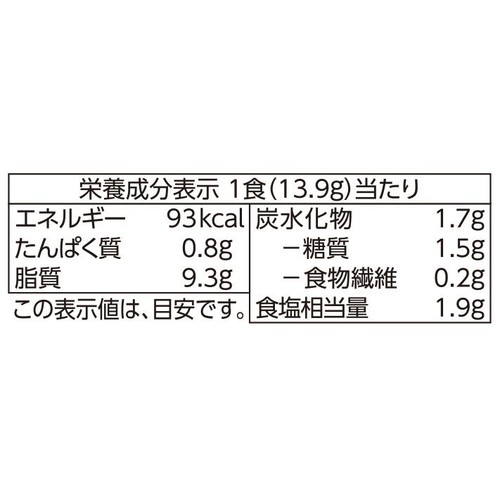 ゆでたパスタにまぜるだけ バジル 5食入 トップバリュベストプライス