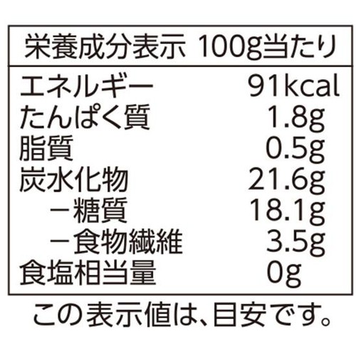 すりつぶし栗かぼちゃ【冷凍】 195g トップバリュ