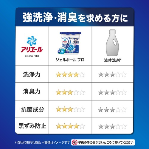 P&G アリエール 洗濯洗剤 ジェルボール プロ まるごと洗浄消臭 清潔でさわやかな香り つめかえ用 57個入