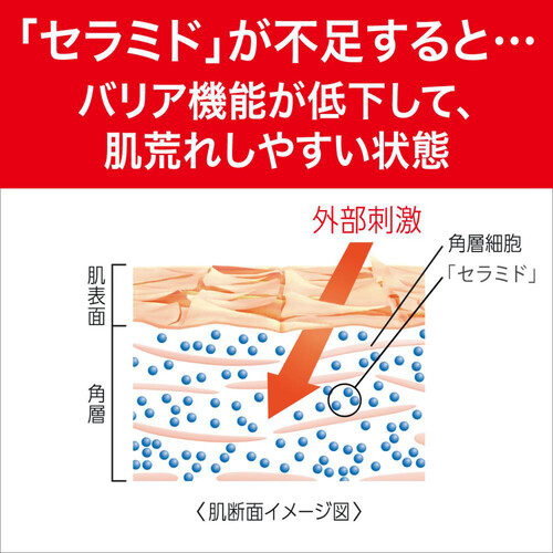 キュレル 化粧水 3とてもしっとり 150ml