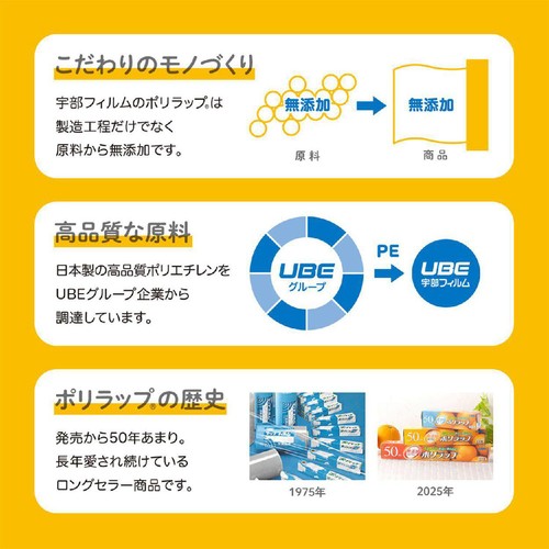 宇部フィルム ポリラップ 食品包装用ラップフィルム 22cm x 100m