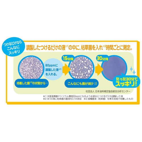 チュチュ つけるだけ 1100mL 2本