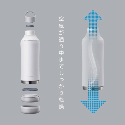 ドウシシャ そこまで洗えるボトル500ml ブルー 水筒 SAMB500BL