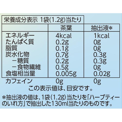 ハーブティー カモミールブレンド 1.2g x 10袋入 トップバリュ