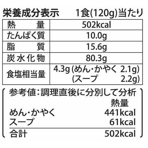 農心 辛ラーメン スパイシーチキン 120g