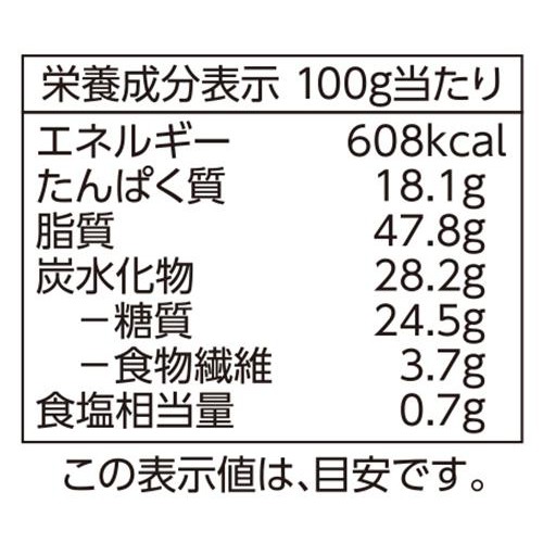 カシューナッツ 塩味 102g トップバリュ